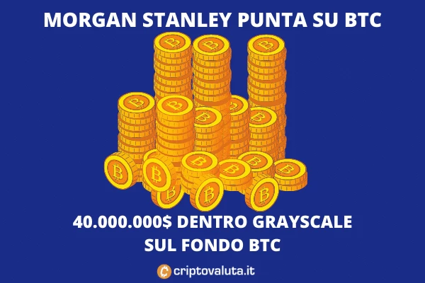Morgan Stanley Bitcoin Trust Grayscale - analisi di Criptovaluta.it
