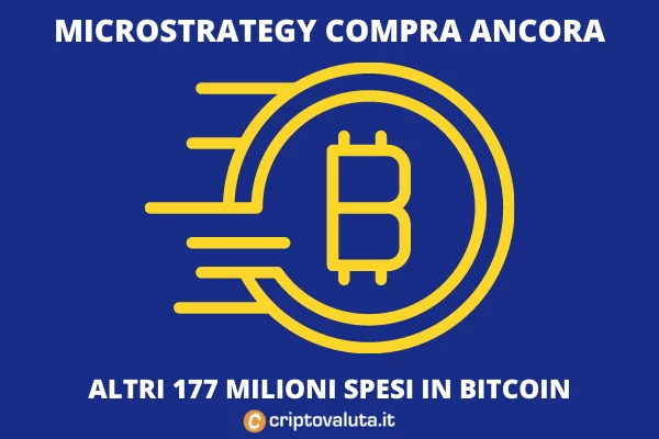 MicroStrategy - altri 177 milioni spesi in bitcoin - di Criptovaluta.it