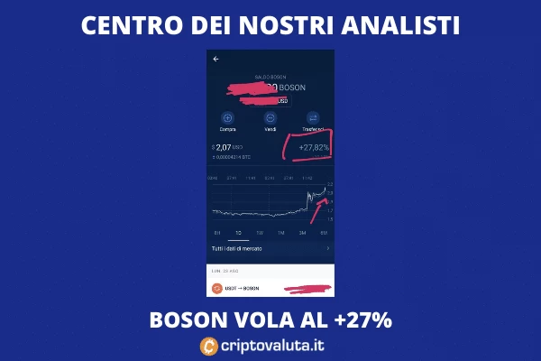 La corsa di Boson - come nelle previsioni di Criptovaluta.it