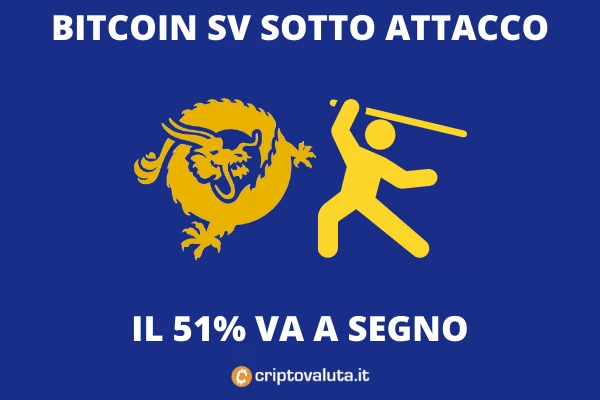 attacco contro BSV - dettagli di Criptovaluta.it