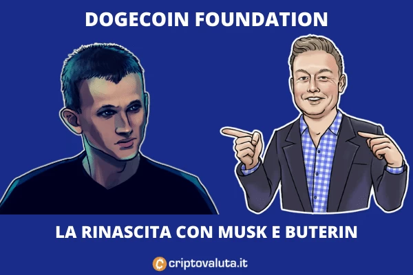 Buterin Musk fondazione Dogecoin - di Criptovaluta.it