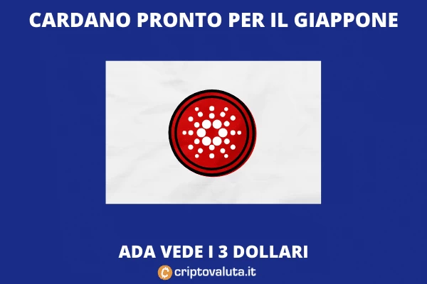 Cardano ADA da domani in Giappone - lo speciale di Criptovaluta.it