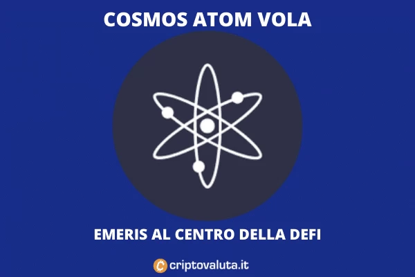 Cosmos Atom - analisi della bull run - di Criptovaluta.it