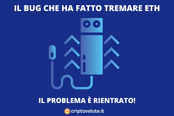 Bug Ethereum Fork - problema rientrato