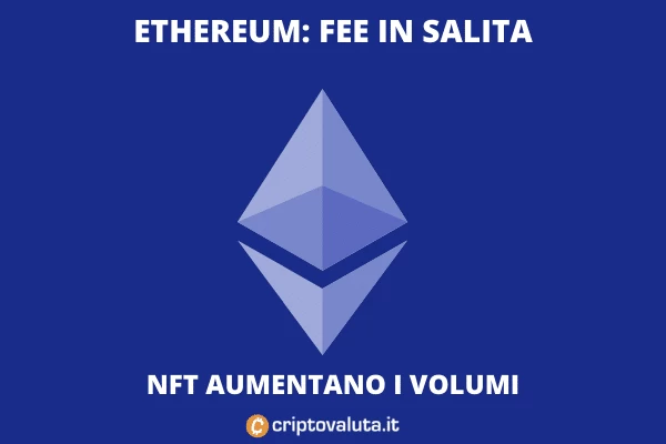 Fee ethereum in aumento - l'analisi di Criptovaluta.it