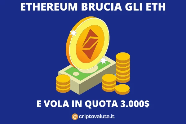 Ethereum 3.000 dollari - oltre il limite cosa c'è