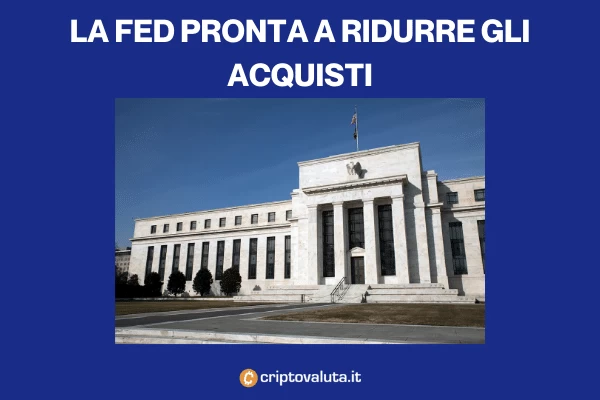 Fed tapering - effetti su Bitcoin