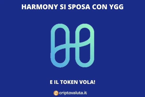 YGG e Harmony sugli scudi - l'analisi tecnica di Criptovaluta.it