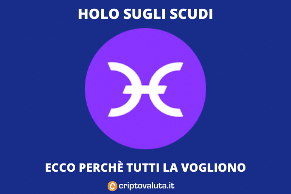 Holochain vola sul mercato - l'analisi di Criptovaluta.it