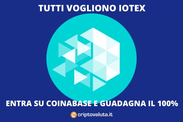 Coinbase Pro lista Iotex e il token vola