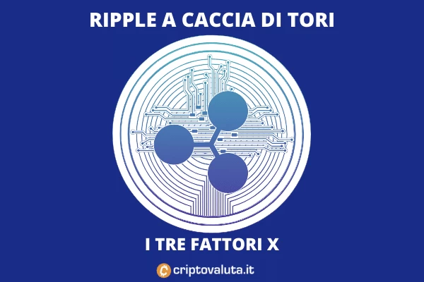 Ripple tra le primissime - 3 fattori per avvicinarsi a 2$