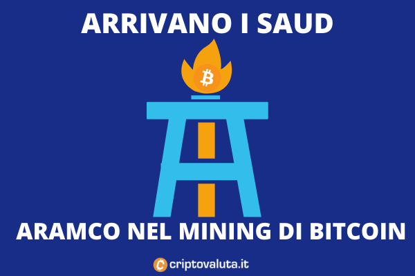 Bitcoin Mining - saudi aramco - di Criptovaluta.it