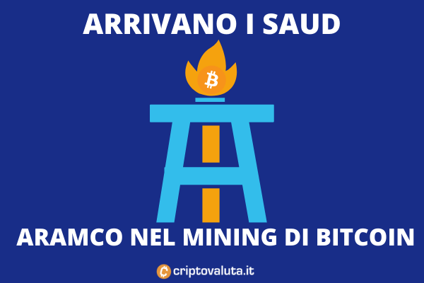 Bitcoin: Saudi Aramco inizierà a fare mining!