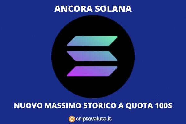 Solana Massimo storico - l'analisi di Criptovaluta.it