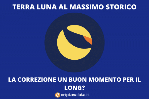 Terra Luna ATH - di Criptovaluta.it