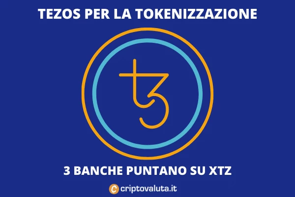 Tezos banche - l'analisi di Criptovaluta.it
