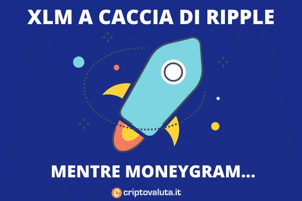 Stellar XLM - analisi di Criptovaluta.it