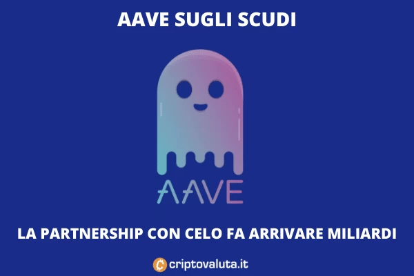 Boom di AAVE - l'analisi completa di Criptovaluta.it