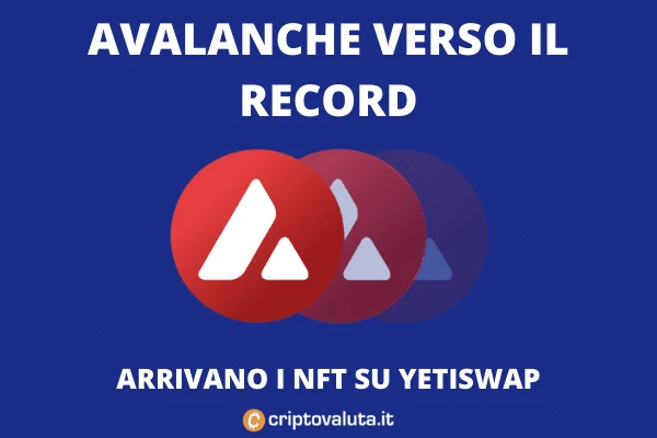 YetiSwap NFT su Avax - l'analisi di Criptovaluta.it