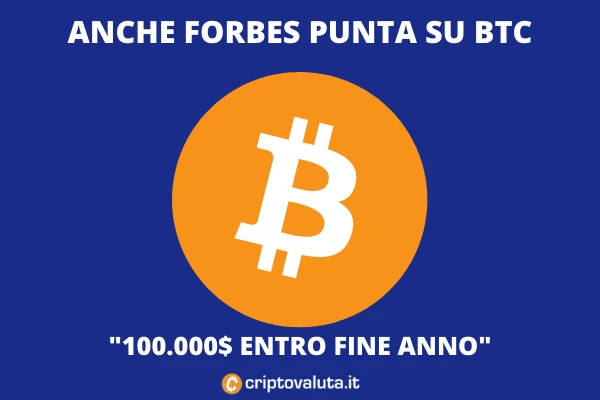 Forbes e Bloomberg - BITCOIN a 100.000$!