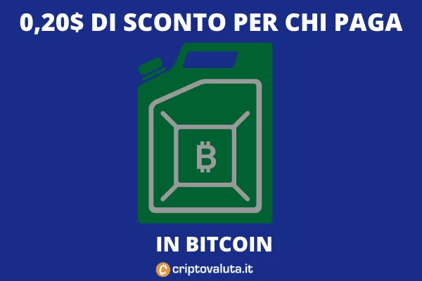 Bitcoin a El Salvador - sconto per chi paga con Chivo