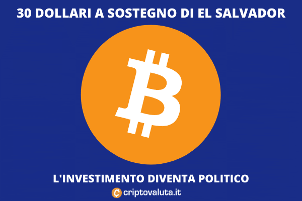 Bitcoin, tutto pronto a El Salvador | La proposta di Michael Saylor...