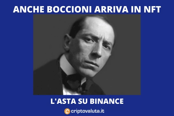 NFT di Boccioni su Binance - l'analisi di Criptovaluta.it