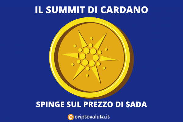 Cardano Summit - tutto sugli incontri e sulle prospettive di mercato