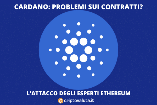 Cardano: problemi sugli smart contract? | Tutto sulla concurrency ADA
