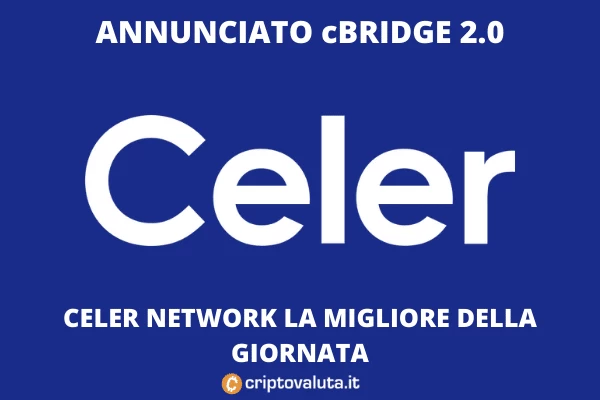 Celer Network boom - analisi di Criptovaluta.it