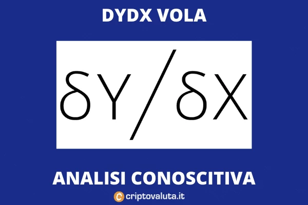 DYDX - boom di mercato e analisi