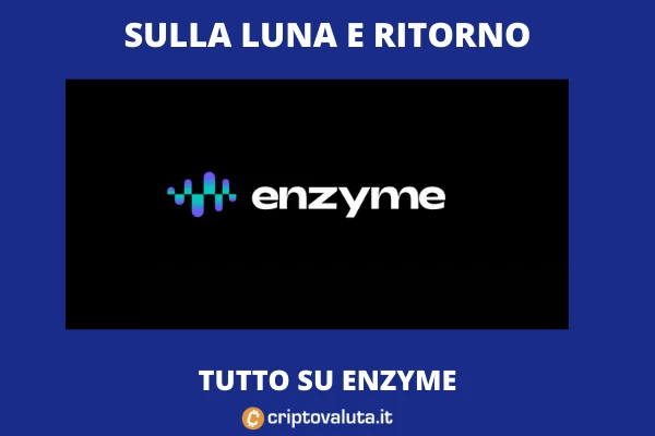 Enzyme 50% sul mercato - analisi