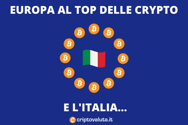 Italia e UE al top mondiale delle cripto - analisi di Criptovaluta.it