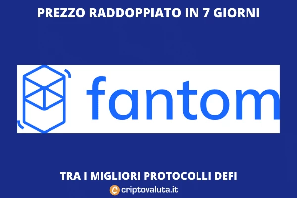 FAntom batte i record - l'analisi di Criptovaluta.it