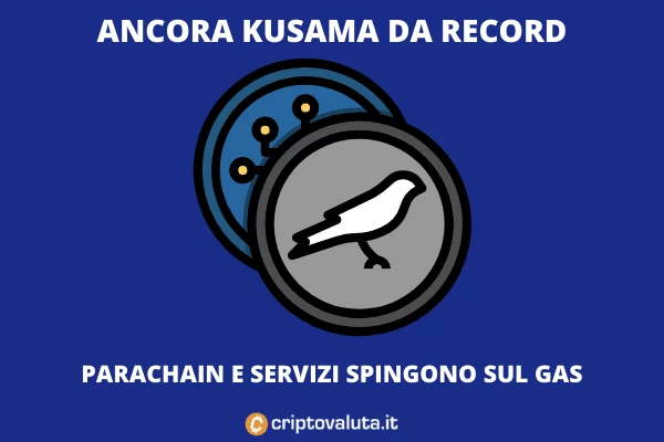 Kusama: prestazioni da record - l'analisi di Criptovaluta.it