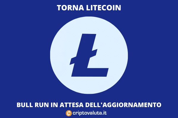 LTC BOOM - l'analisi di Criptovaluta.it