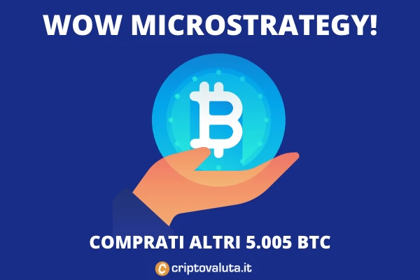 Acquisto Bitcoin da parte di MSTR - analisi di Criptovaluta.it