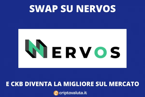 Boom a mercato di Nervos Network - l'analisi di Criptovaluta.it