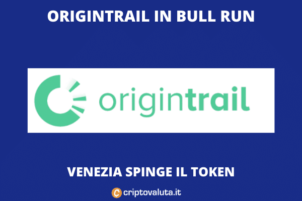 Analisi di Criptovaluta.it su OriginTrail - prima conoscenza