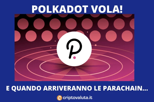 Polkadot vola sul mercato - ecco perché - analisi di Criptovaluta.it