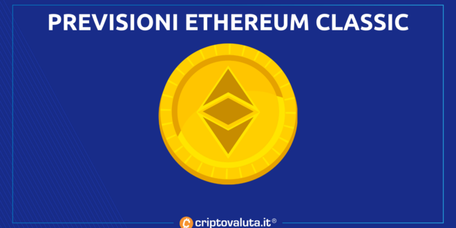 PREVISIONI ETHEREUM CLASSIC a cura di CRIPTOVALUTA.IT