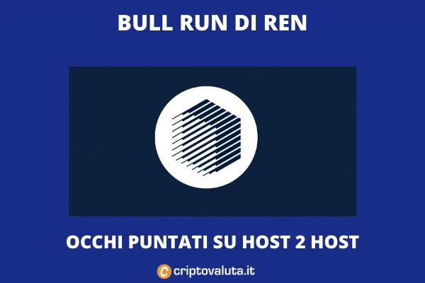 Ren migliore della settimana - la guida di Criptovaluta.it