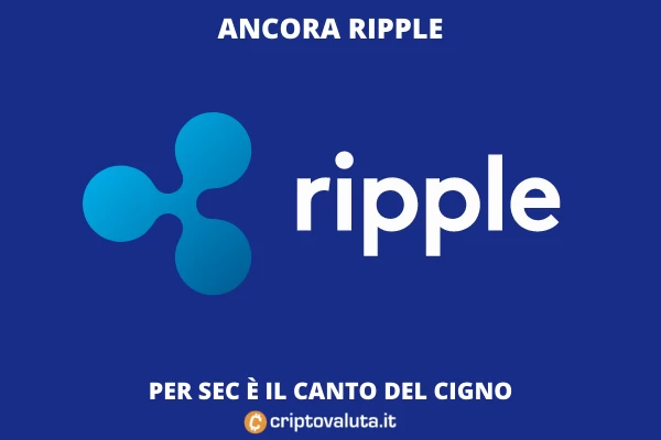 Ripple ormai ha vinto la causa - i mercati brindano