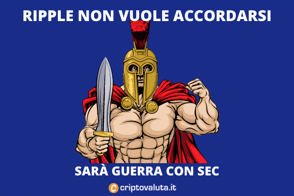 Ripple rifiuta accordo - analisi di Criptovaluta.it