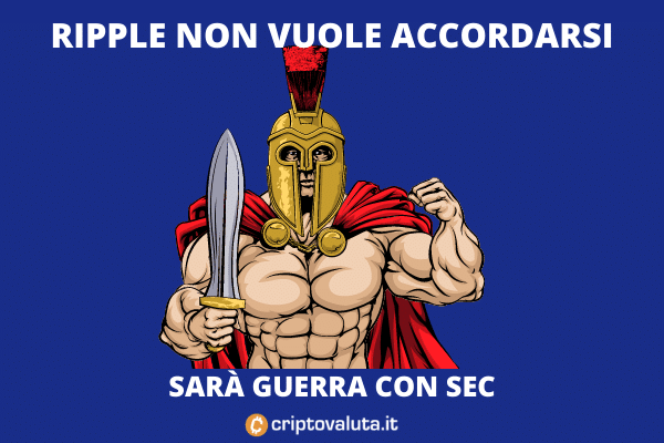 Ripple: "No all'accordo" | Con SEC sarà guerra all'ultima udienza