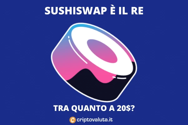 Sushiswap boom - analisi tecnica e fondamentale