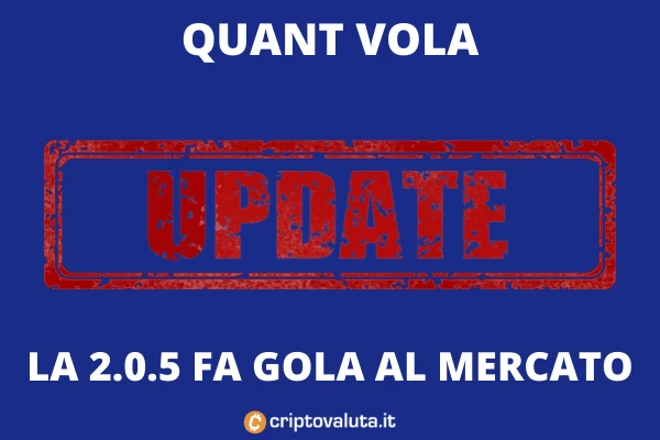 Quant vola - l'analisi di Criptovaluta.it