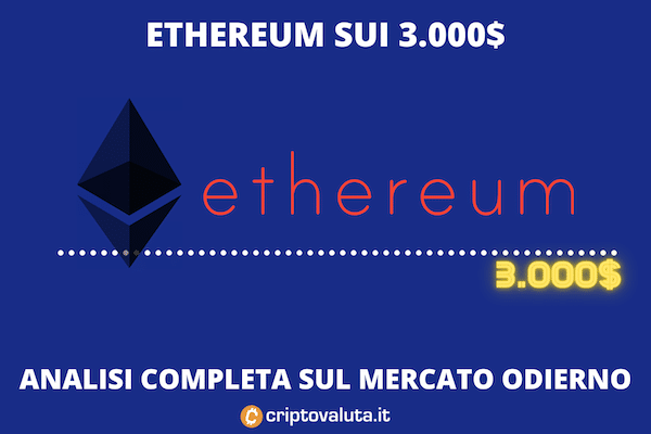 Ethereum - analisi 21 settembre - di Criptovaluta.it