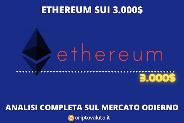 Ethereum - analisi 21 settembre - di Criptovaluta.it