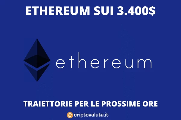 Analisi Ethereum - cosa c'è da sapere 